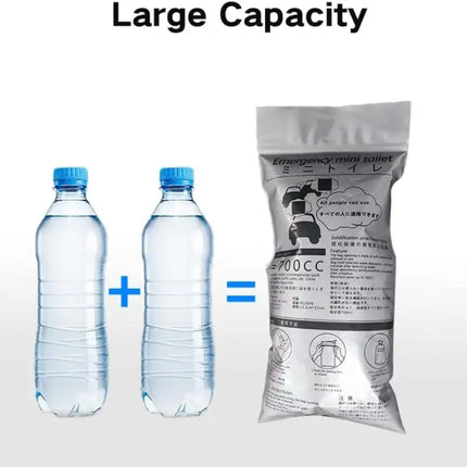 Emergency Portable Urine Bags 700 ml – Car, Travel & Traffic Jams (Pack of 6)