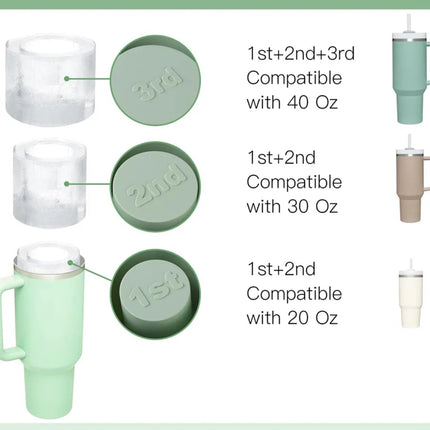 Cylinder Ice Mold for Tumblers – 3 Hollow Ice Sticks with Lid (Fits 20 / 30 / 40 oz)