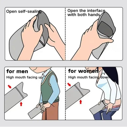 Emergency Portable Urine Bags 700 ml – Car, Travel & Traffic Jams (Pack of 6)