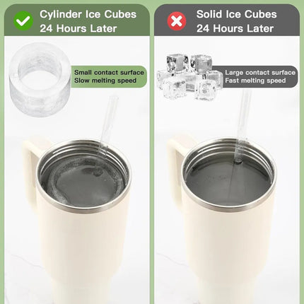 Cylinder Ice Mold for Tumblers – 3 Hollow Ice Sticks with Lid (Fits 20 / 30 / 40 oz)