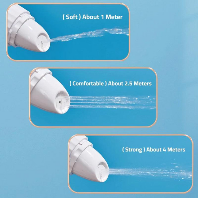 Moxedo Portable Bidet, 270ml Handheld USB Rechargeable Travel Shattaf