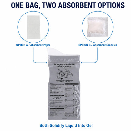 Emergency Portable Urine Bags 700 ml – Car, Travel & Traffic Jams (Pack of 6)