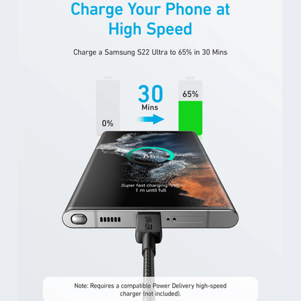 Anker 322 Nylon Braided USB-C to USB-C Cable (3ft / 0.9m)