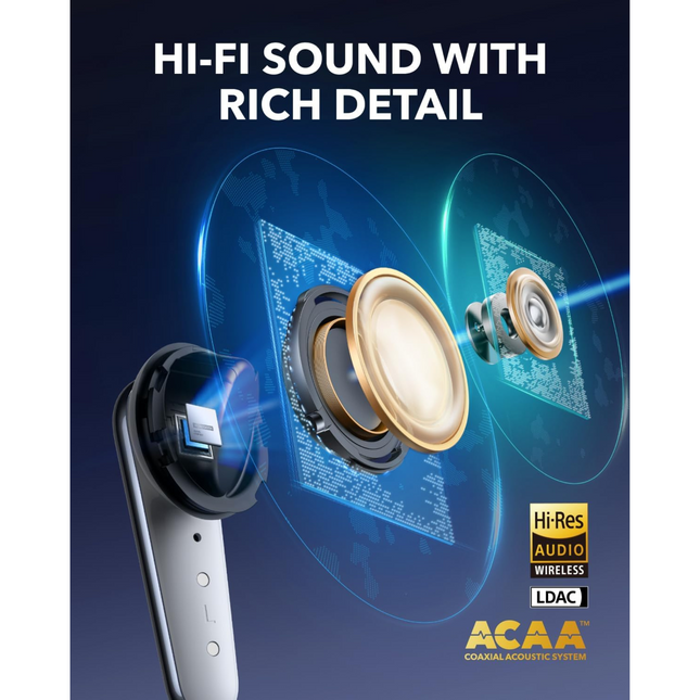 Anker Soundcore Liberty 4 Pro