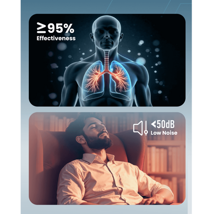 Moxedo Portable Mesh Nebulizer for Adults and Children