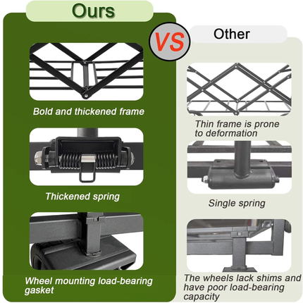 150Kg Load Capacity Heavy Duty Folding Outdoor Camping and Picnic Wagon Trolley