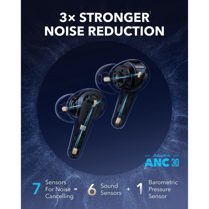 Anker Soundcore Liberty 4 Pro