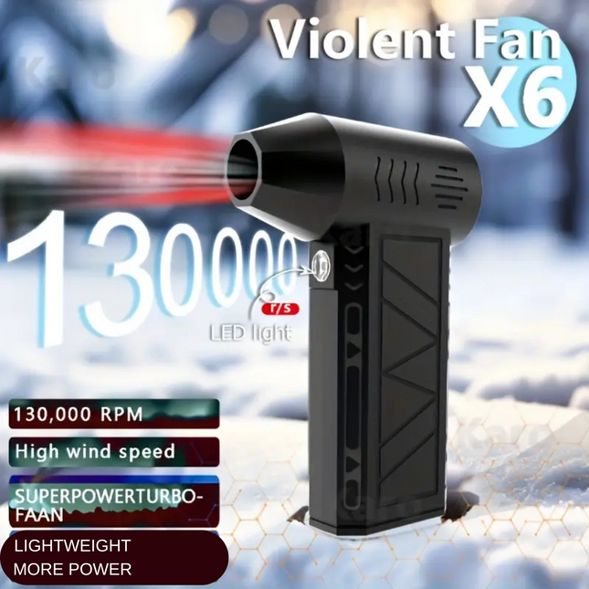 Cordless Air Duster, Handheld Turbo Blower Violent Fan With Brushless Motor, Mini Jet Fan