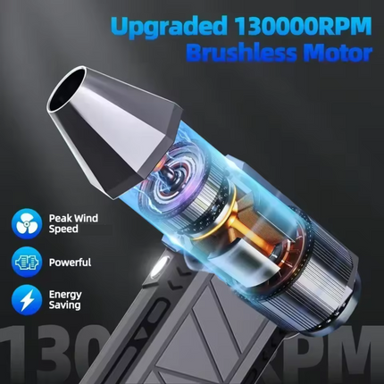 Cordless Air Duster, Handheld Turbo Blower Violent Fan With Brushless Motor, Mini Jet Fan