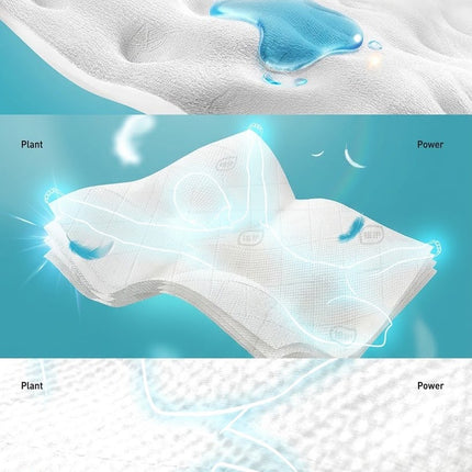 Extra Thick Premium Tissue Paper - (Pack of 6 Bags/Carton) Tiffany blue